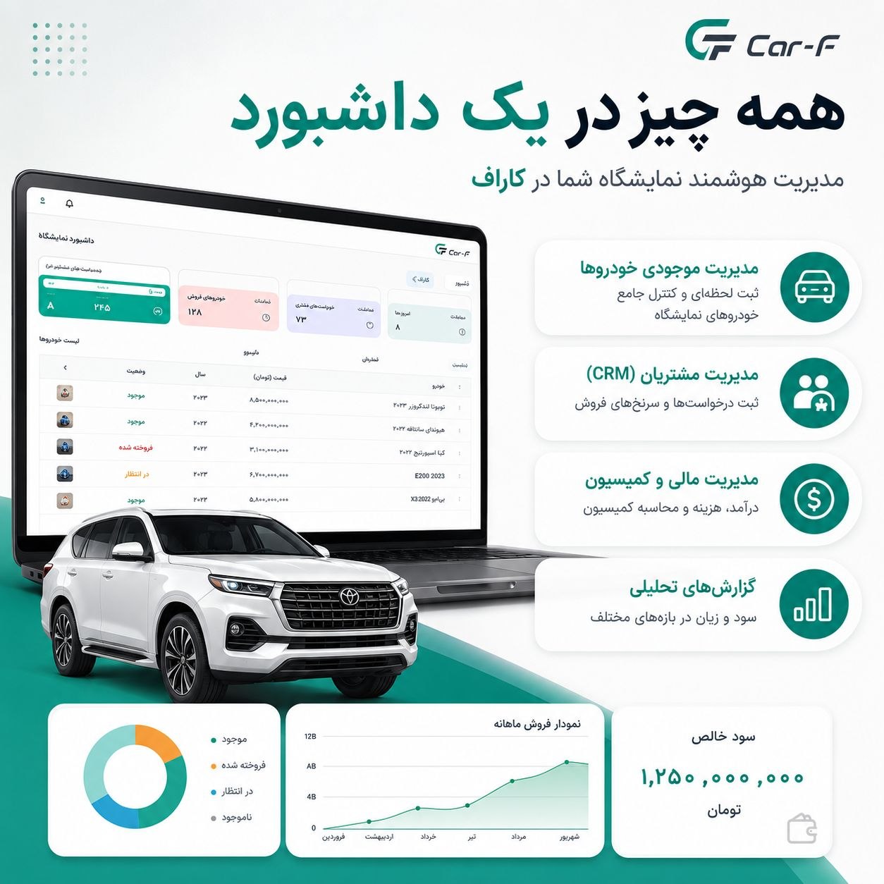 سیستم خرید فروش خودرو کاراف 3